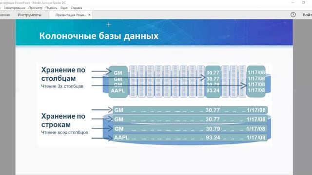 25  Работа с данными в микросервисах  Работа с NoSQL