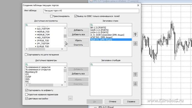 Как Сделать Красиво и Качественно
