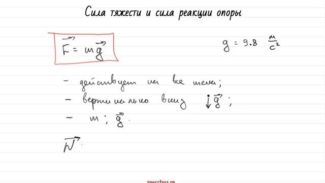 Миникурс Хопа-хопа! Сила тяжести и сила реакции опоры (от bezbotvy) смотреть онлайн