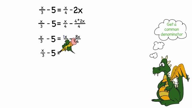 Clearing Fractions in Equations смотреть онлайн