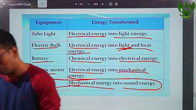 NDA(2)2021|| CDS(2) 2021|| NDA SCIENCE || NDA MATHS || MARATHON || CRACK NDA|| MISSON POSSIBLE || смотреть онлайн