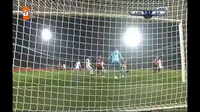 Gençlerbirliği 0 Beşiktaş 1 Gol:Mustafa Pektemek смотреть онлайн