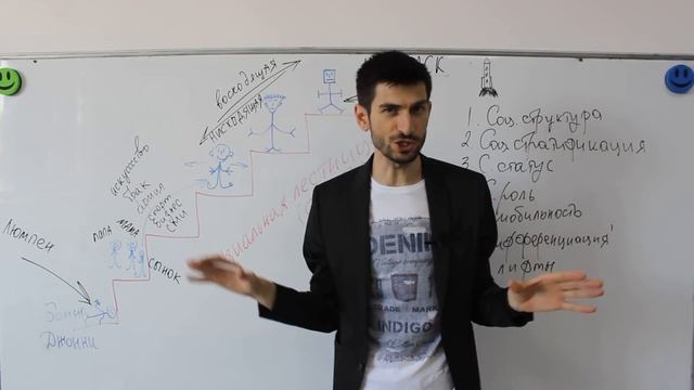 5 тем по СОЦИОЛОГИИ от Алихана Динаева. Обществознание ЕГЭ/ОГЭ смотреть онлайн