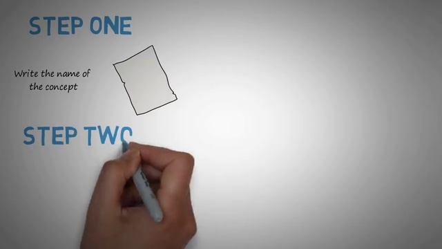 The Best Study and Learning Technique - The Feynman Technique (animated) смотреть онлайн