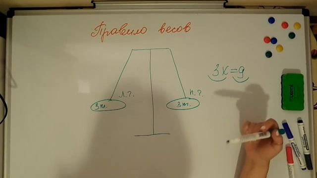 Правило “весов”. Ещё один способ нахождения корня уравнения и не только смотреть онлайн