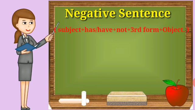 Present perfect tense || tenses in English grammar with examples || tenses in hindi смотреть онлайн