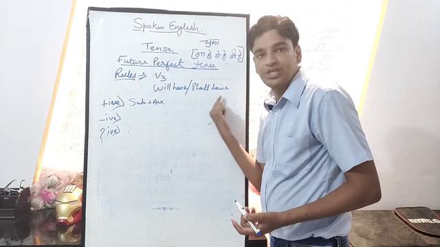 Future Perfect tense - future perfect tense | Structure of future perfect tense | English grammar смотреть онлайн