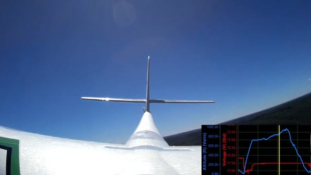 Radian XL 2.6m | Nice Little Thermal | On-Board (rear view) смотреть онлайн
