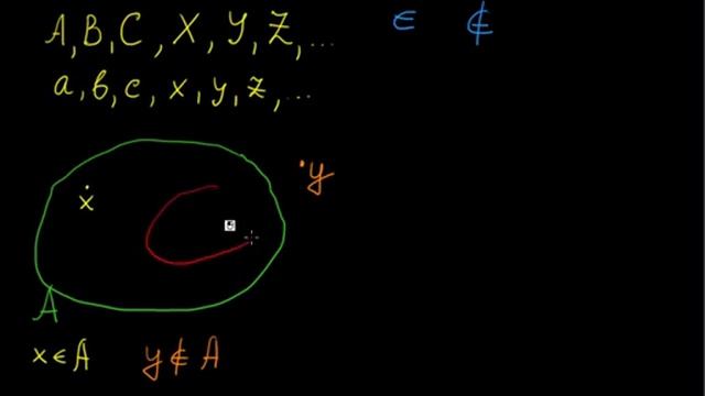 §1 Множества смотреть онлайн