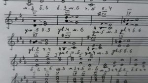 ДО МИНОР: КАК РАБОТАТЬ В ГАММЕ? Сольфеджио 3-4 класс. Ступени, тритоны, главные трезвучия, D7