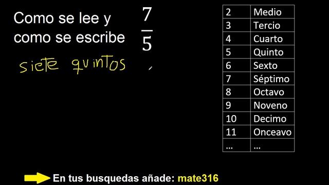 como se lee 7/5 como se escribe 7/5 смотреть онлайн