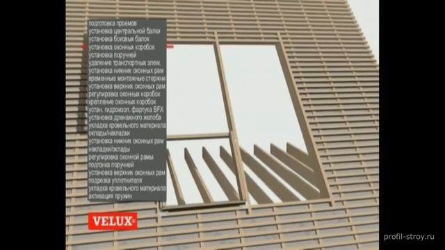 Velux Cabrio, окно-балкон смотреть онлайн