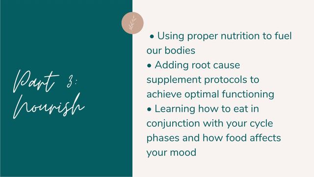 The 4 Part Method to Hormone and Weight Loss Harmony смотреть онлайн