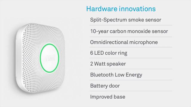The Nest Protect Training Introduction 2017 смотреть онлайн