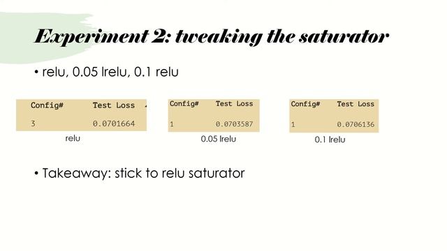 lab 2 - Energy demand forecast- team AI Lions смотреть онлайн
