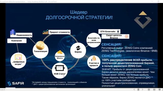 18 09 21 E. Podkin Шедевр долгосрочной стратегии Как эффективно продвигать продукт смотреть онлайн