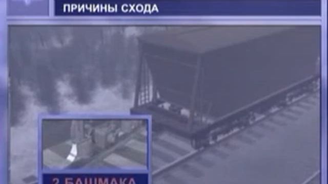 Миллерово смотреть онлайн