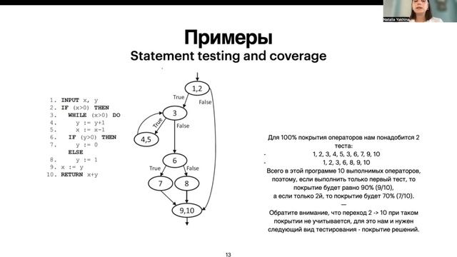 White-box testing. Тестирование белым ящиком. Покрытие операторов. Покрытие условий. смотреть онлайн