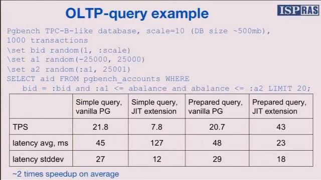 Dmitry Melnik: JIT-Compiling SQL Queries in PostgreSQL Using LLVM - PGCon 2017 смотреть онлайн