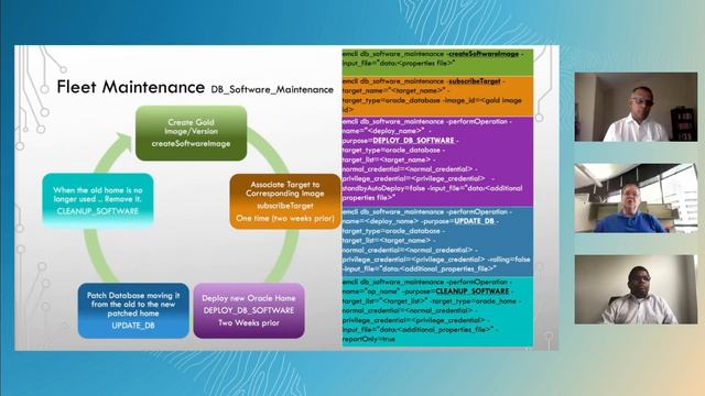 Scalable methods to patch and upgrade your hybrid fleet of Oracle databases | CloudWorld 2022 смотреть онлайн