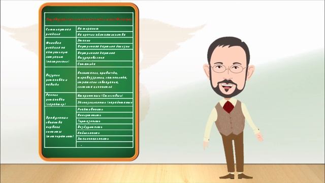 Структура личности. Рабочая модель для стратегического планирования психотерапии. смотреть онлайн