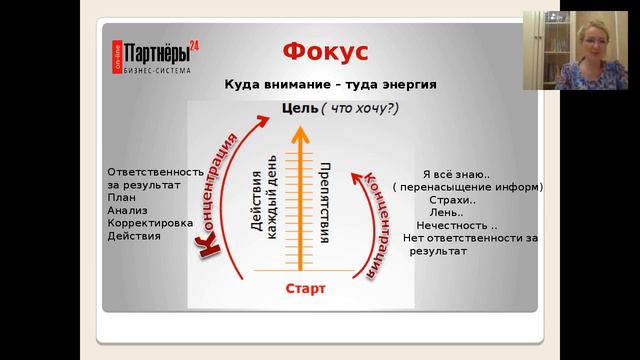 Зачем нужно развиваться в Бизнесе Р. Тимошенко смотреть онлайн