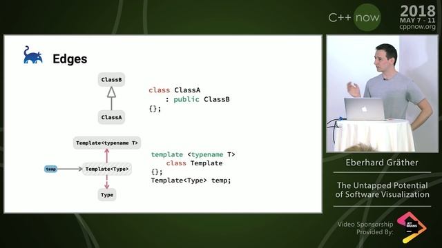 C++Now 2018: Eberhard Gräther “The Untapped Potential of Software Visualization” смотреть онлайн