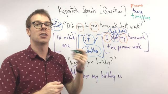 Reported Speech (Questions)