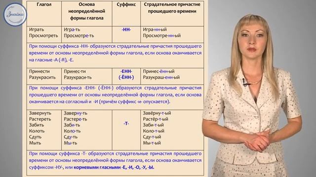 Страдательные причастия прошедшего времени смотреть онлайн