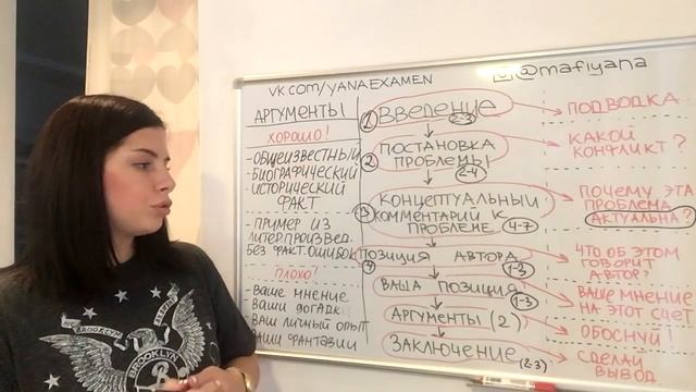 Как писать сочинение и аргументы? ЕГЭ 2017 смотреть онлайн