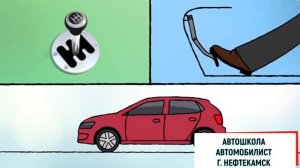 3.2.1 ТЕМА № 4 Общее устройство трансмиссии