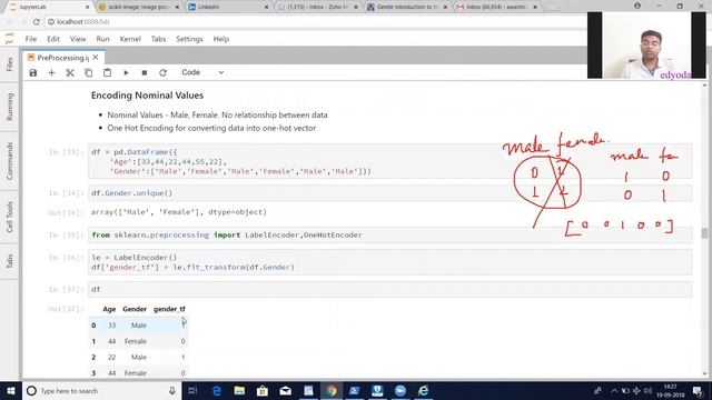 PreProcessing using scikit-learn смотреть онлайн