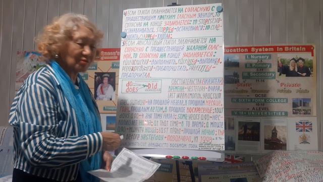 The Past Simple (Indefinite) Tense Прошедшее простое время. Основа грамматики - справочник на века смотреть онлайн