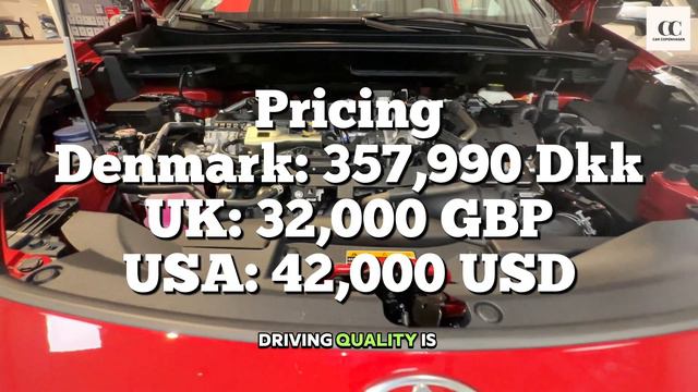 All New Toyota CHR 2024 - Full In-depth Review смотреть онлайн