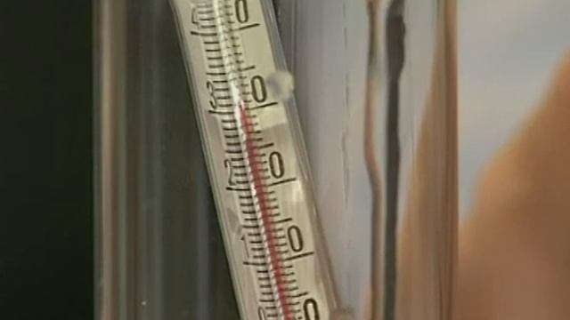 Видеоопыты. Неорганика 31. Разбавление серной кислоты смотреть онлайн