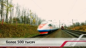 Рекламный ролик. РЖД "Сапсан" и Ума2рман.
