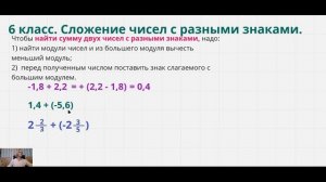 6 класс Сложение чисел с разными знаками