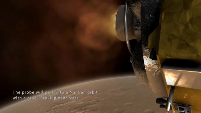TianWen-1: China's first independent journey to mars (KSP simulation) смотреть онлайн
