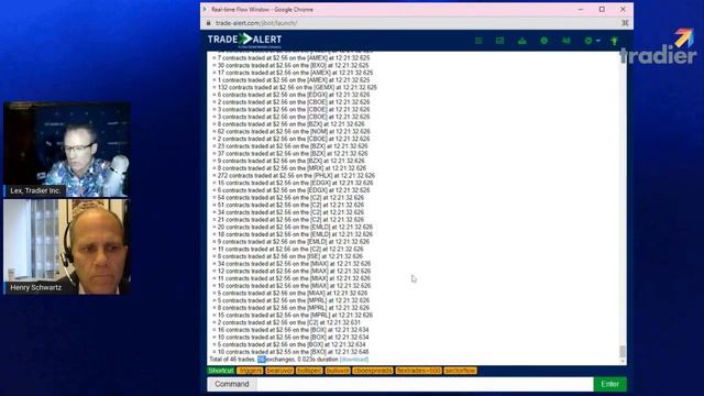 Understanding Options Order Flow using Cboe's Trade-Alert смотреть онлайн