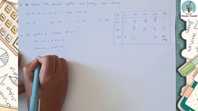 Trigonometry Ch-8 Exercise 8.2 Question no 2 (i) to (iv). #trigonometry #education #educateyourself смотреть онлайн