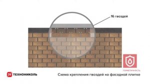 Инструкция по монтажу фасадной плитки ТЕХНОНИКОЛЬ HAUBERK