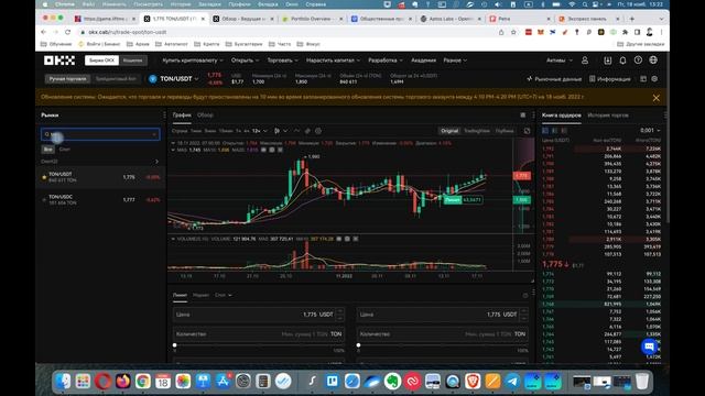Ton Coin. Как выводить в USDT на OKX бирже. Как зарабатывать Ton Coin
