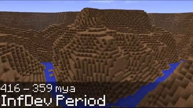 История Вселенной Minecraft (History of the Minecraft Universe) | riseup619 смотреть онлайн