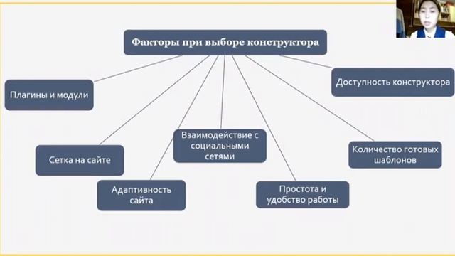 Местникова Светлана - Информационные ресурсы / #ИНРЕС_ШАГВБУДУЩЕЕ смотреть онлайн