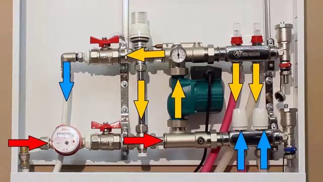 Насосно-смесительные узлы
