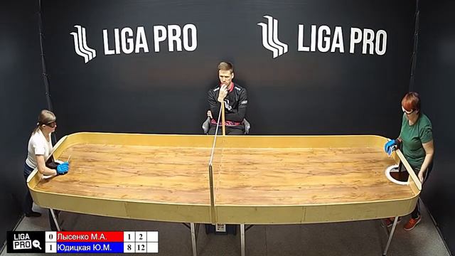 Настольный теннис (спорт слепых). Лига Про. Хабаровск. Турнир 22.12.2022 г. смотреть онлайн