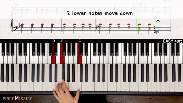 [Real Piano Tutorial] LA VIE EN ROSE with sheets смотреть онлайн