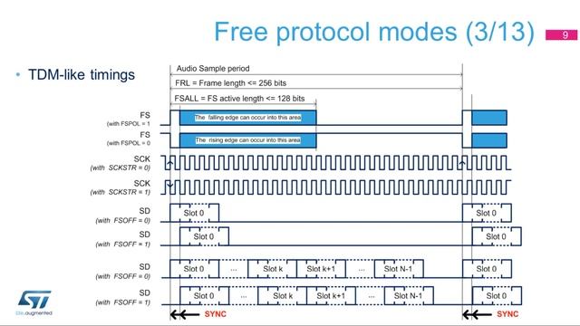 STM32. Урок 30. SAI. Serial Audio Interface. part 1 смотреть онлайн