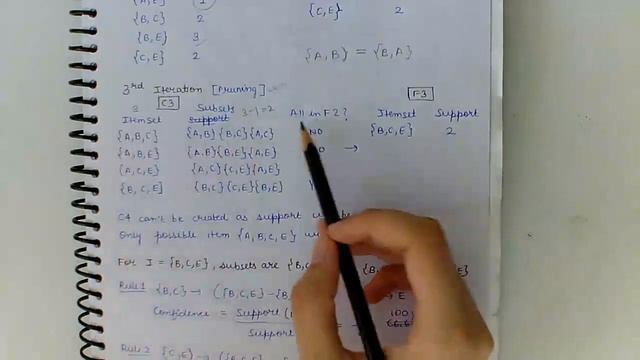 Apriori Algorithm | Data Warehousing and Mining | Solved Problems | University Exams смотреть онлайн