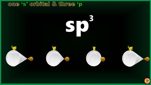 SP3 HYBRIDISATION| USING 3D MODELS AND ANIMATIONS| CHEMICAL BONDING |CHEMISTRY CONCEPTS| INTERESTIN смотреть онлайн